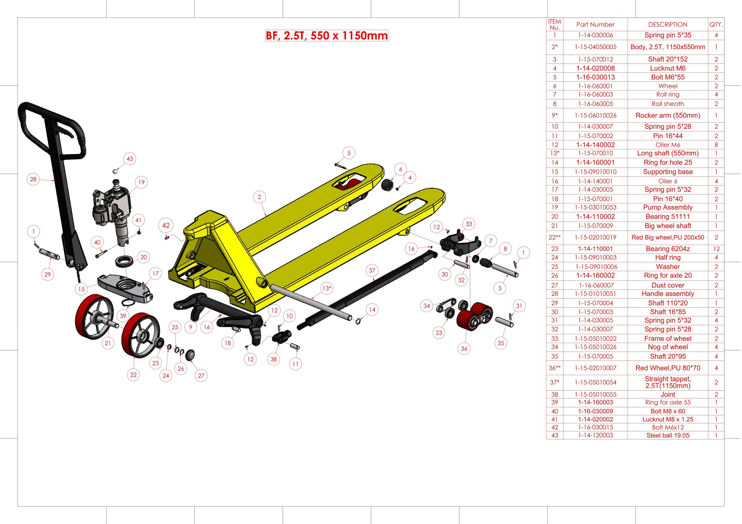 قطعات یدکی بدنه جک پالت دستی