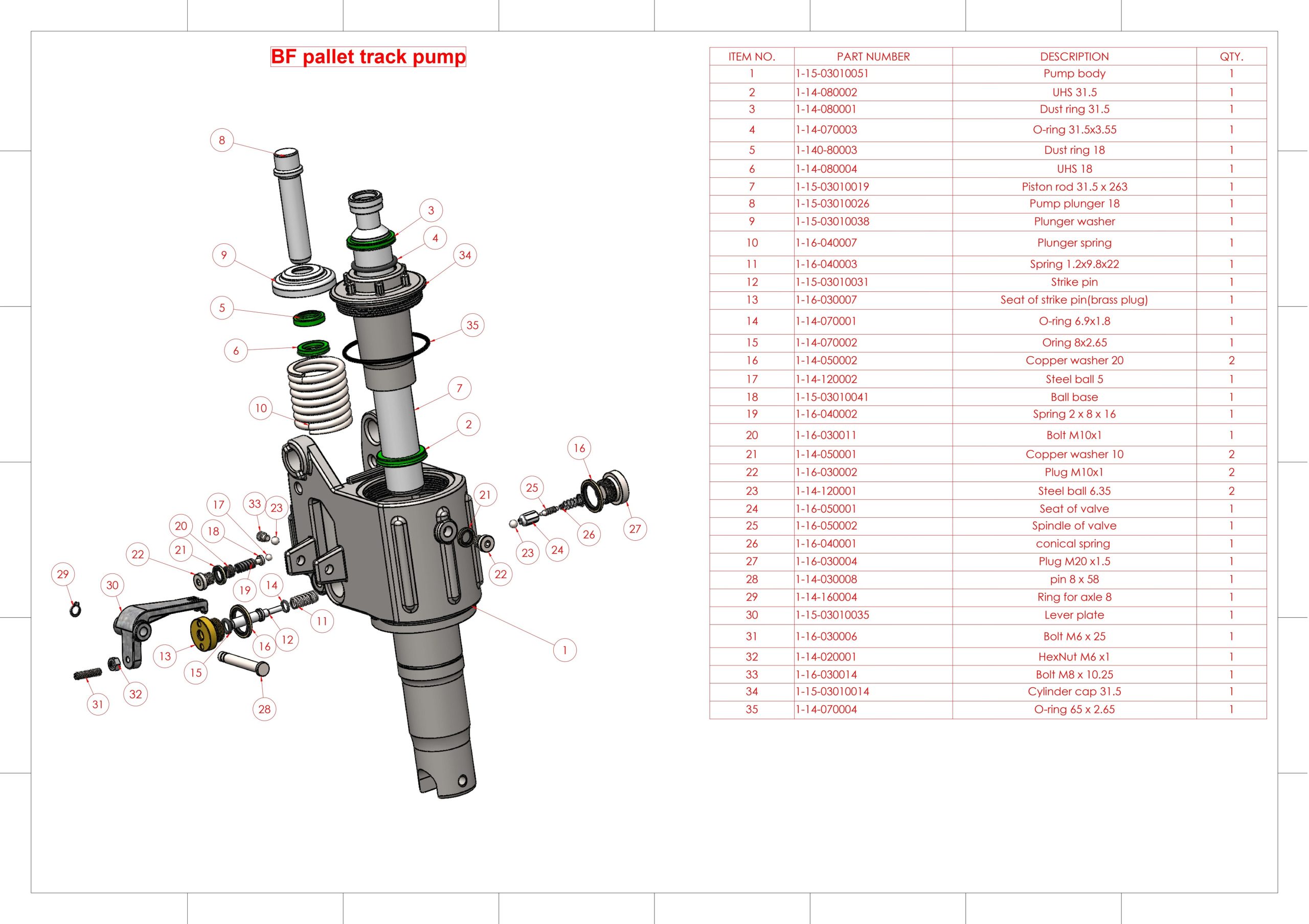 قطعات یدکی پمپ جک پالت دستی